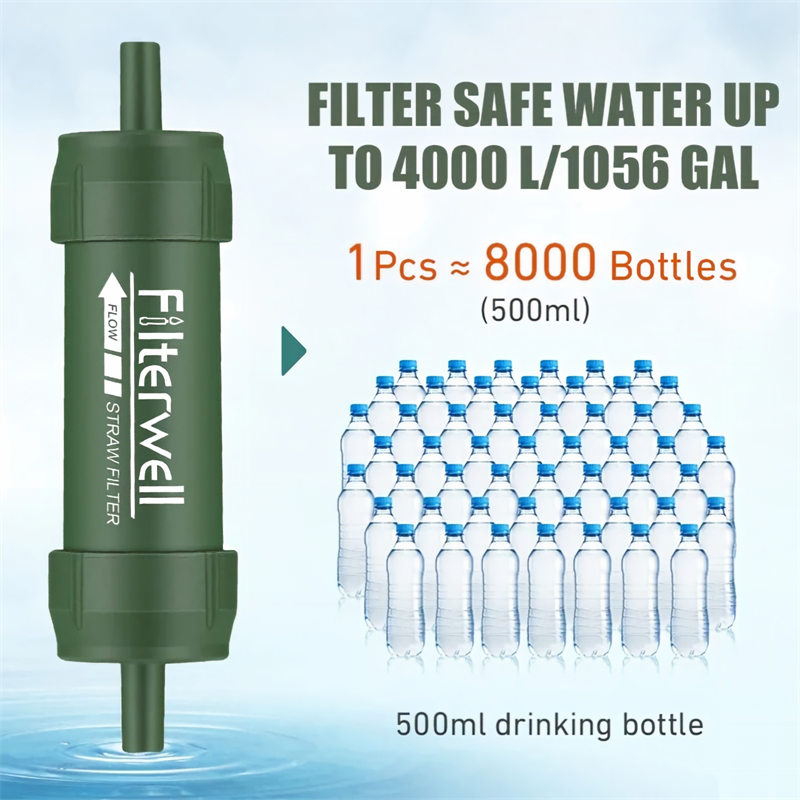 Outdoor Mini Water Filter Stra - Water Purification Straw ulasan dan harga