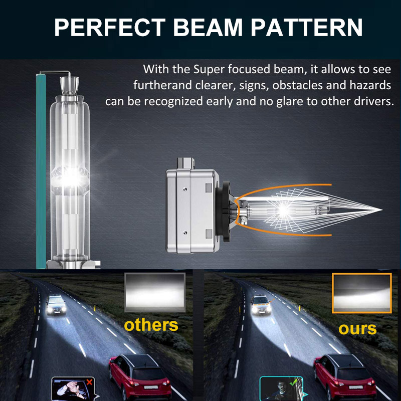 2Pc D3S HID Xenon Headlight Bu - Compass Lensatic ulasan dan harga